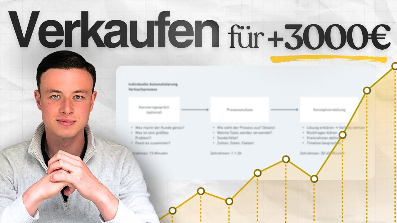 Automatisierungen als Service verkaufen? So geht's