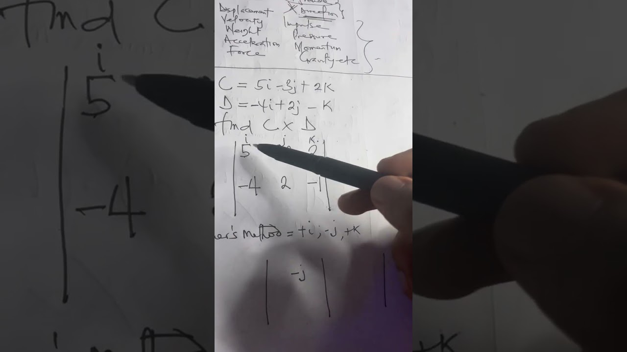 VECTORS: DOT & CROSS PRODUCTS SIMPLIFIED