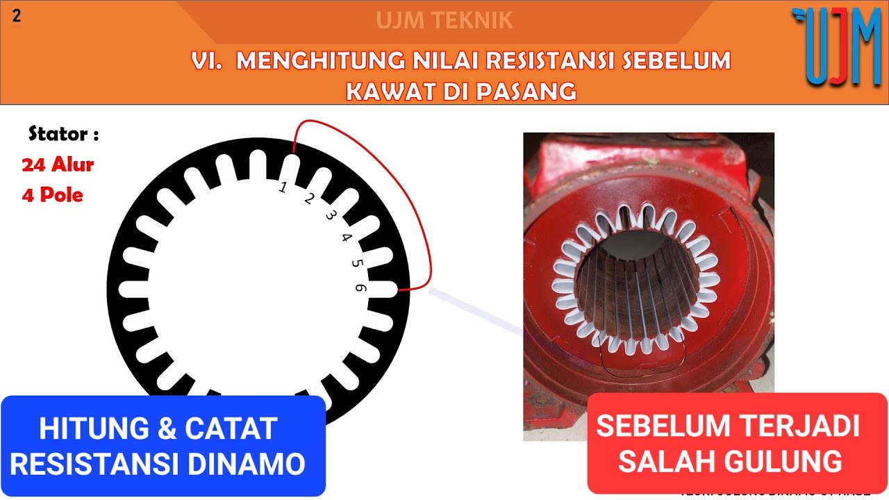 Rumus Gulung Dinamo Part 6 - Menghitung Nilai Resistansi (Ohm) Koil Tembaga Sebelum Dipasang