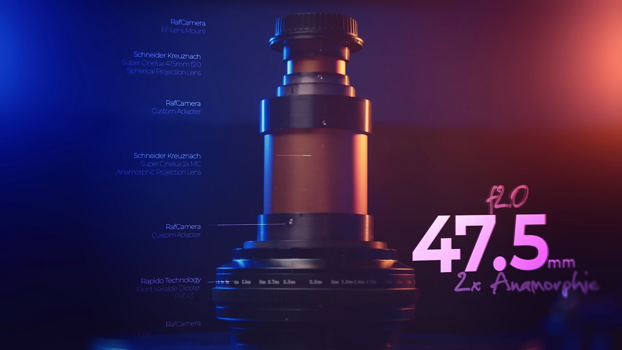 How to Build Your Own Anamorphic Lens DIY