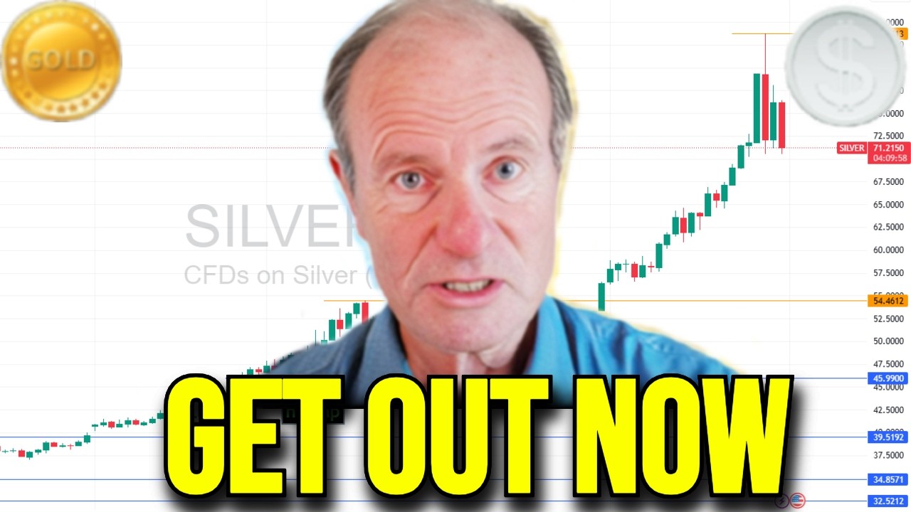 IT'S CONFIRMED! China's Ready To Blow Up Gold and Silver Markets FOREVER - Alasdair Macleod