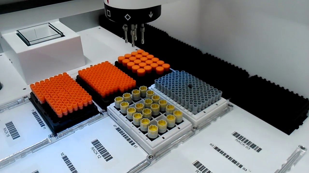LabMind - Change Volume Sorter