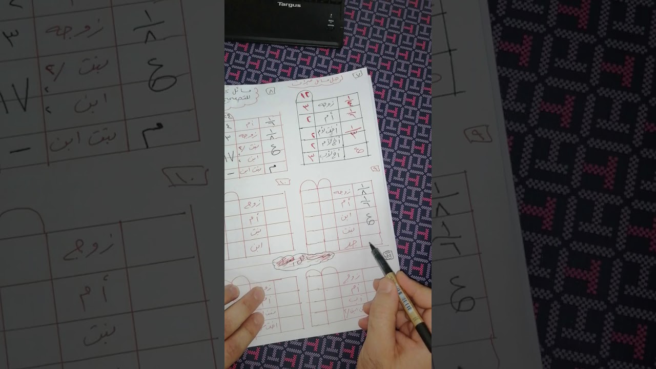 تصحيح مسائل ميراث