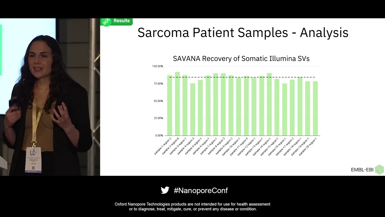 SAVANA: a computational method to characterise SVs in human cancer genomes using nanopore sequencing