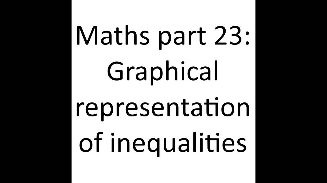Mathematics graphical representation of inequalities(in Arabic)