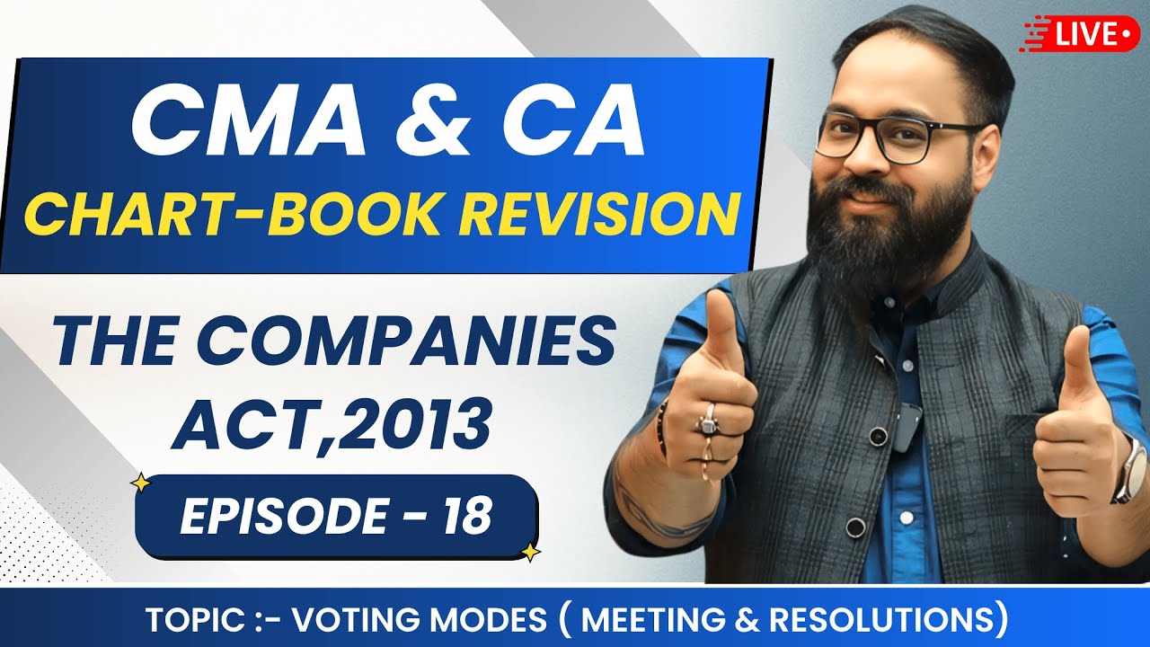 Ep. 18 | Voting - Meeting & Resolutions in Companies Act, 2013 | CA CMA Law Chart Book Revision