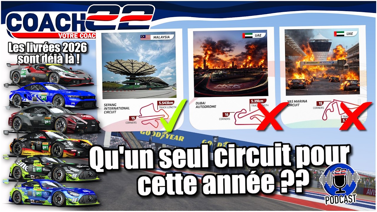 LMU // la guerre va t'elle nous priver de contenu ? // Podcast 