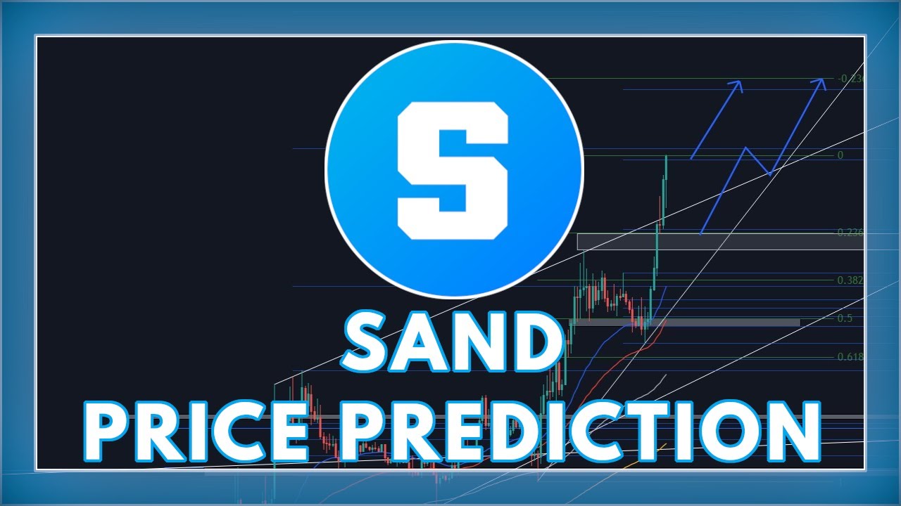 SAND Price Prediction & Analysis 2021 (The SandBox) | CHASING MANA! | [CRYPTO ANALYSIS]