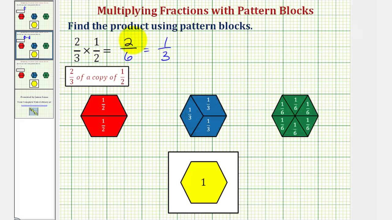 Ex: Multiplying Fractions Using Pattern Blocks