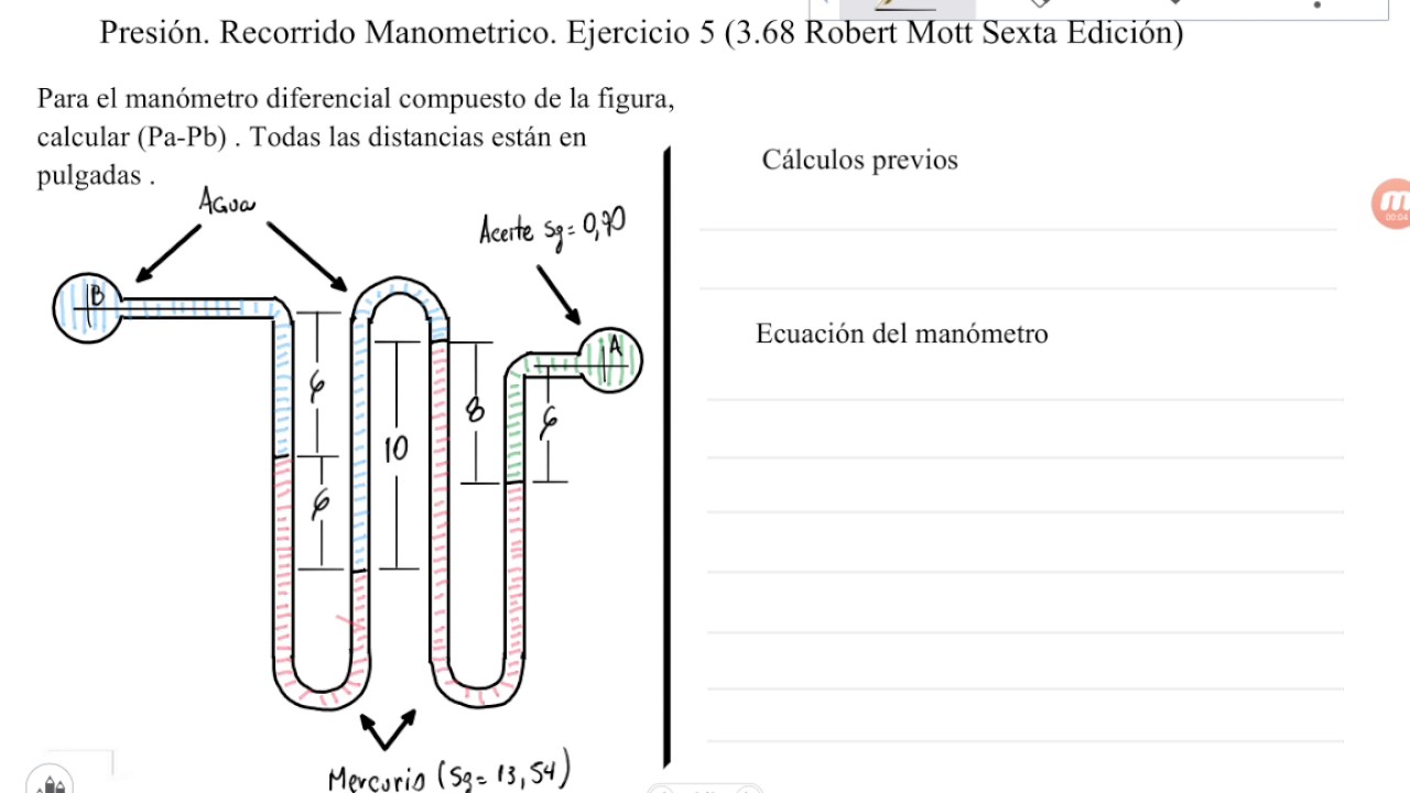Presión. Recorrido Manometrico. Ejercicio 5 (3.68 Robert Mott Sexta Edición)