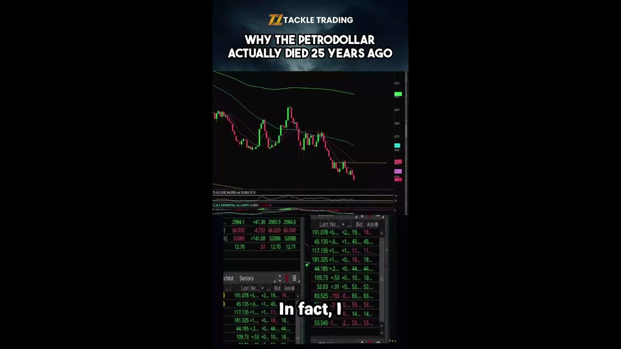 Почему нефтедоллар на самом деле умер 25 лет назад