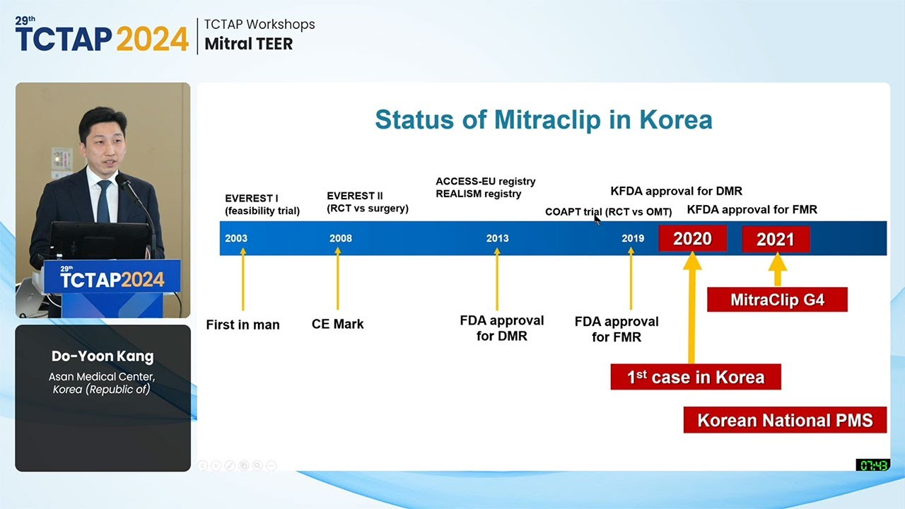 [TCTAP 2024] TCTAP Workshops - Mitral TEER