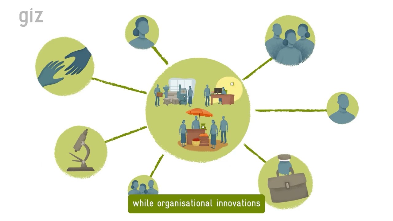 12 Years Green Innovation Centres: Innovations and Impact