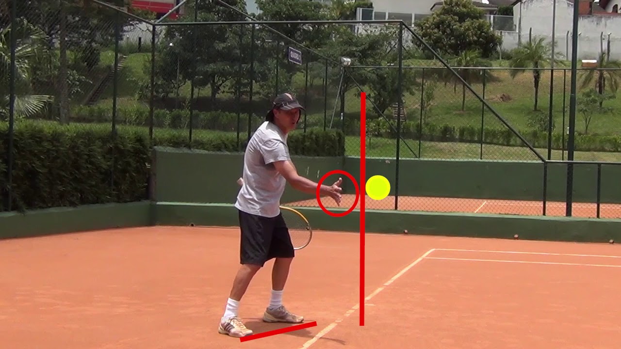 Newton Tenis - Como melhorar o controle e direção da bola?