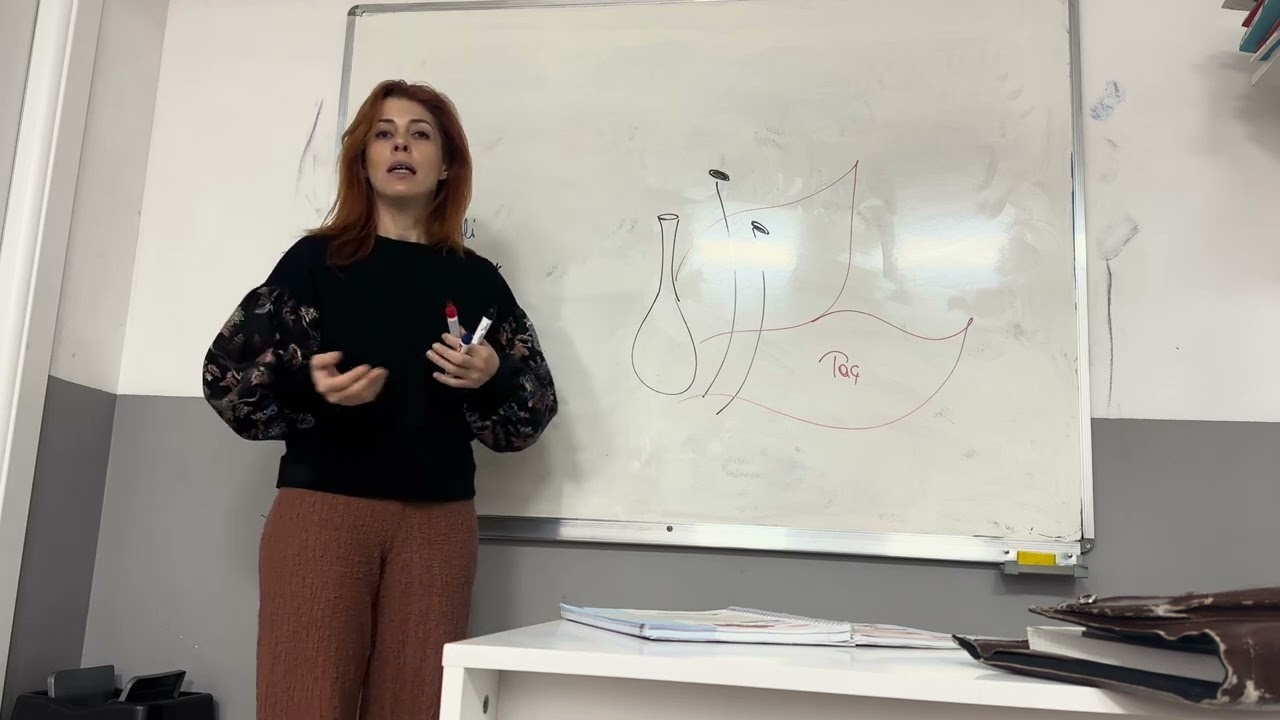 6.Sınıf Çiçeklerde Eşeyli Üreme