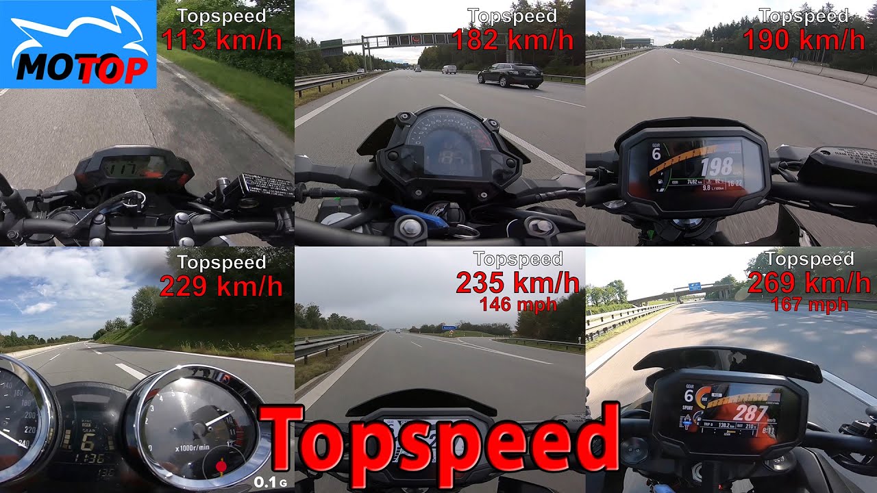Kawasaki Z125 Z400 Z650 Z900RS Z900 ZH2 - TOPSPEED Comparison - GPS measured