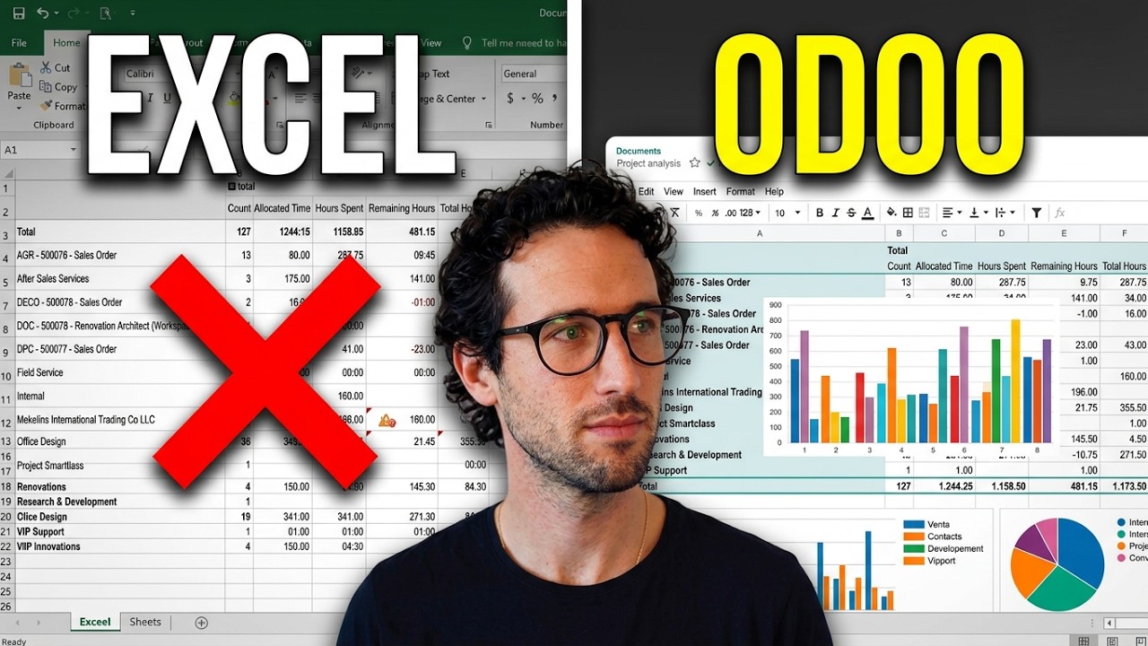 ¿Todavía usas Excel? Aprende todo sobre Odoo Spreadsheet 📊
