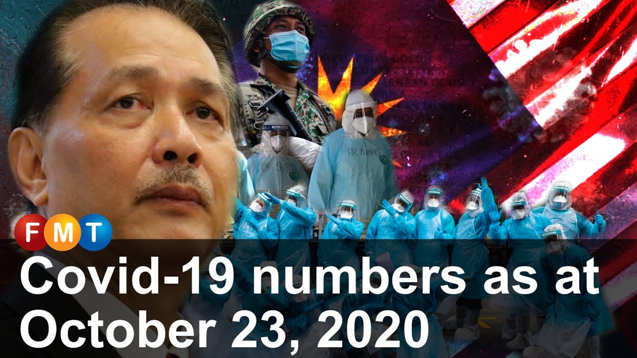 Covid-19 numbers as at October 23, 2020
