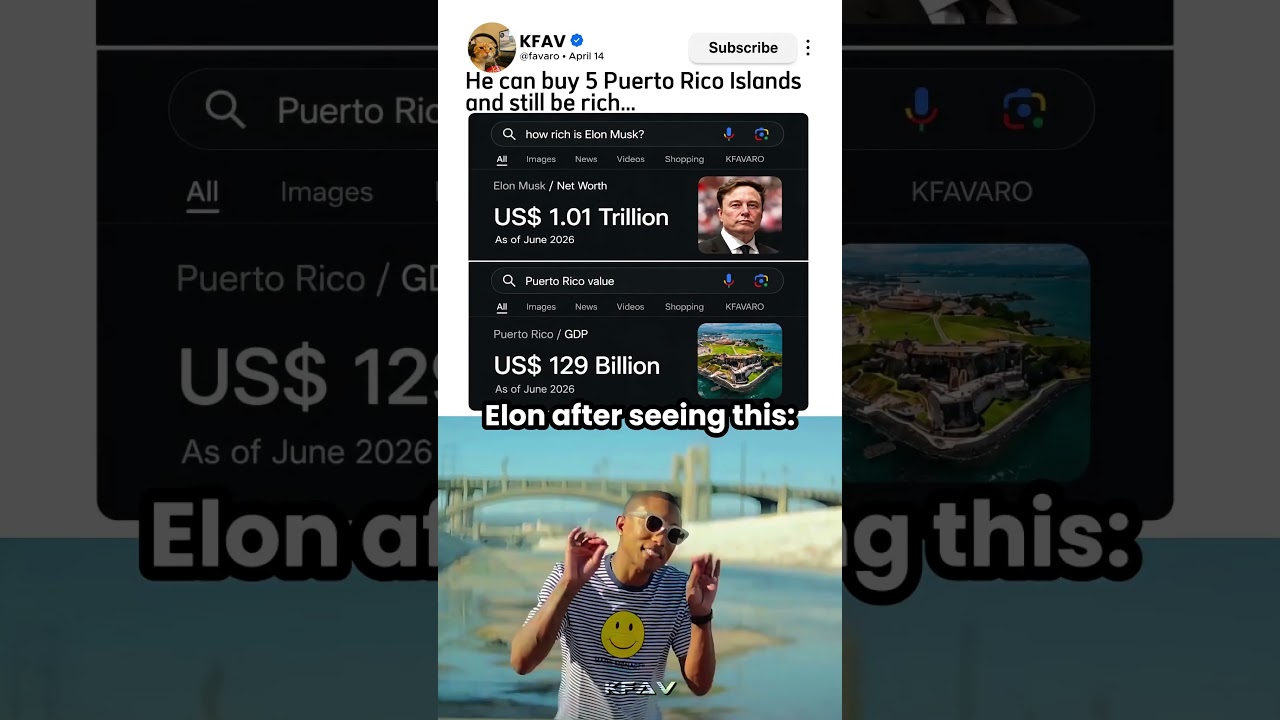 Elon musk must can buy more islands and still be crazy rich💀