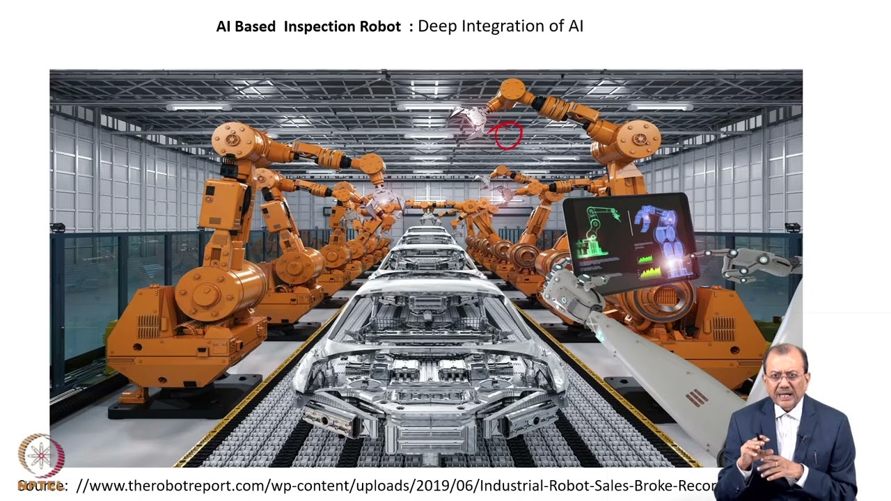 W4: L17: Innovation Playbook for Industry 4.0 and Overview of Industry 5.0 & Advance Technologies