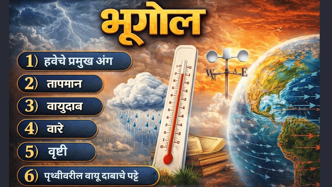 भूगोल – हवामानशास्त्र संपूर्ण अभ्यास | तापमान, वायुदाब, वारे, वृष्टी | MPSC UPSC