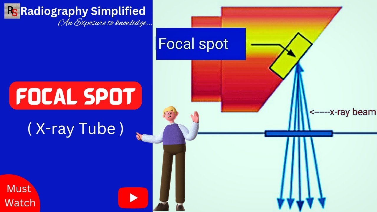 Focal Spot in an x-ray tube  ll Effective & Actual focal spot   ll Radiography Simplified