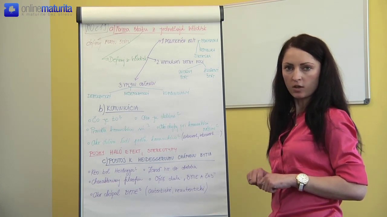 19. N&aacute;uka o spoločnosti -  Forma &scaron;t&aacute;tu   - Komunik&aacute;cia  - Heideggerovo bytie