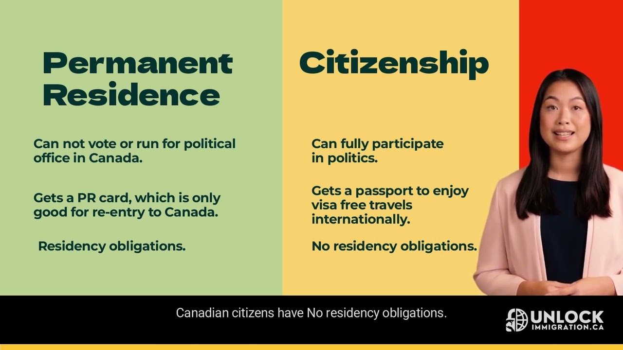 Differences between a permanent resident and a citizen