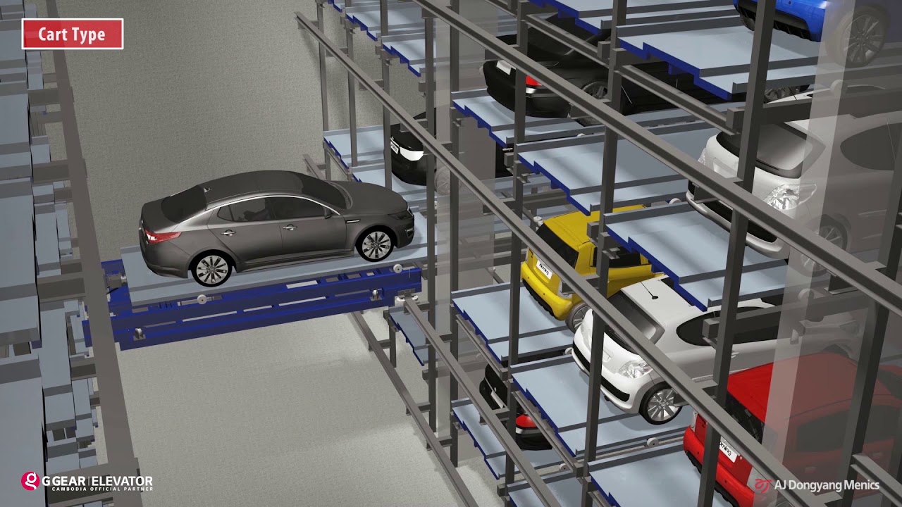 Auto Parking System - CART TYPE
