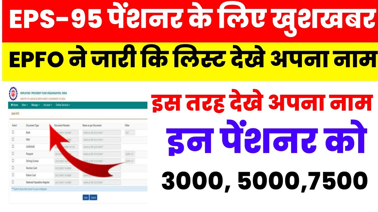 eps-95 Pension supreme Court latest news today 20 March 2022