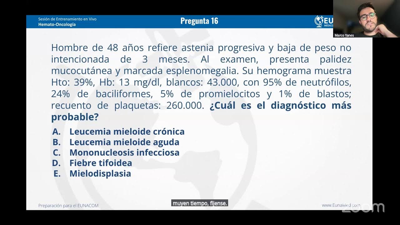 SEV Repasos EUNACOM