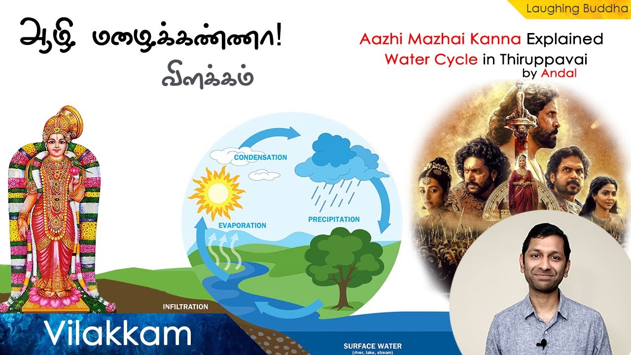 Aazhi Mazhai Kanna meaning | ஆழி மழைக்கண்ணா விளக்கம் ஆண்டாள் | திருப்பாவை