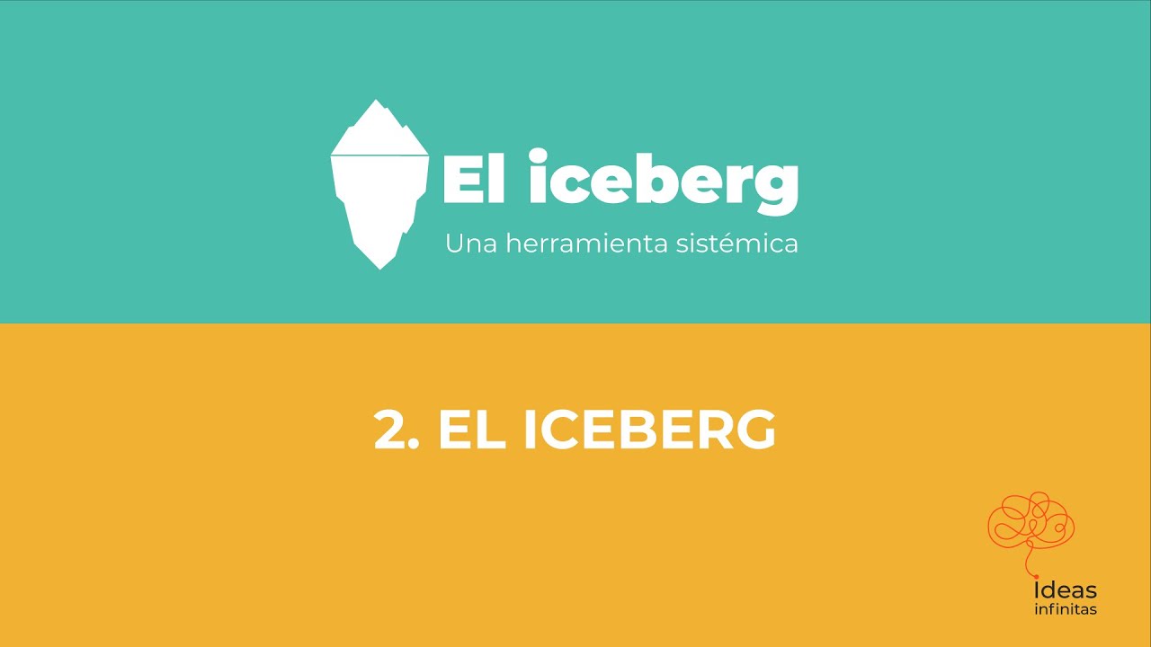 El iceberg. El iceberg. Una herramienta sistémica.