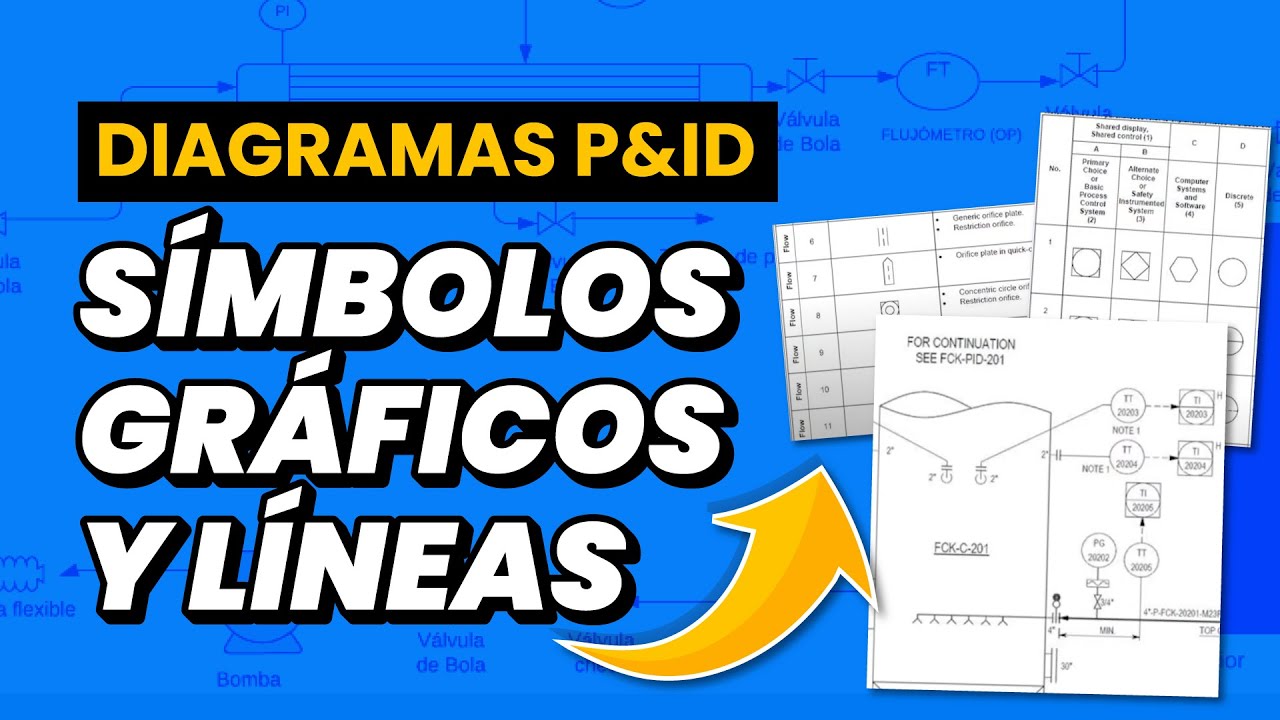 Diagramas P&ID | Simbología y gráficos de instrumentación