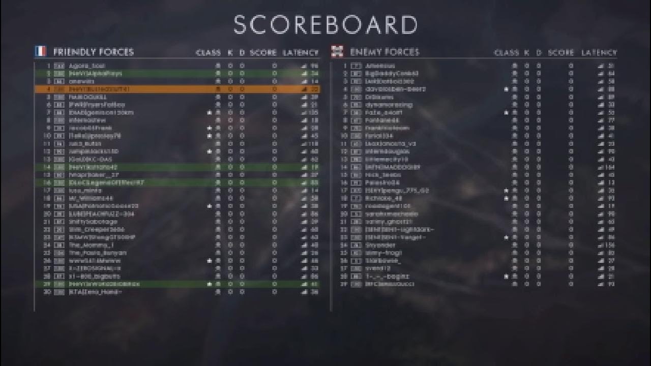Battlefield 1 - 2v2 Dogfighting [NeVr vs. SENt]