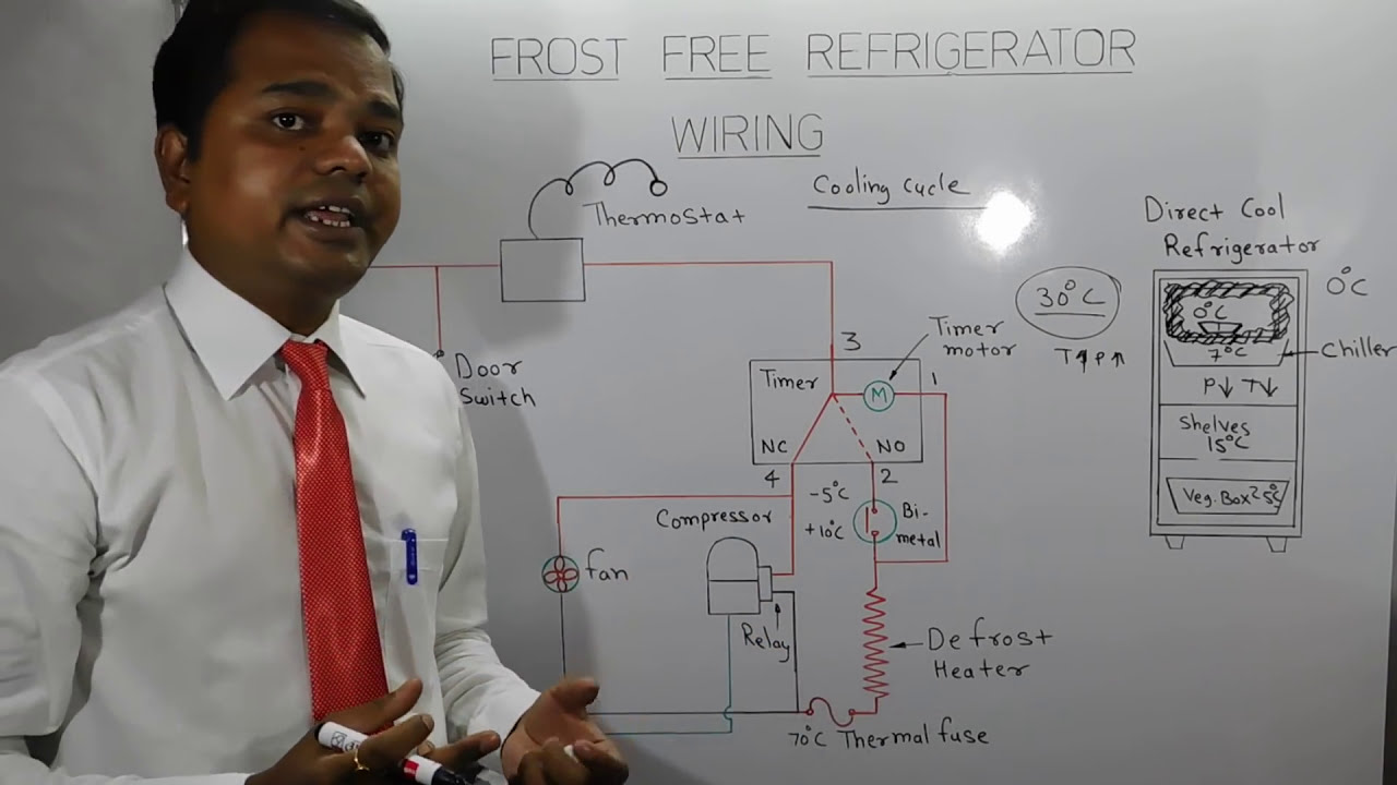 Frost Free Refrigerator Wiring in Hindi/फ्रॉस्ट फ्री रेफ्रीजिरेटर की वायरींग