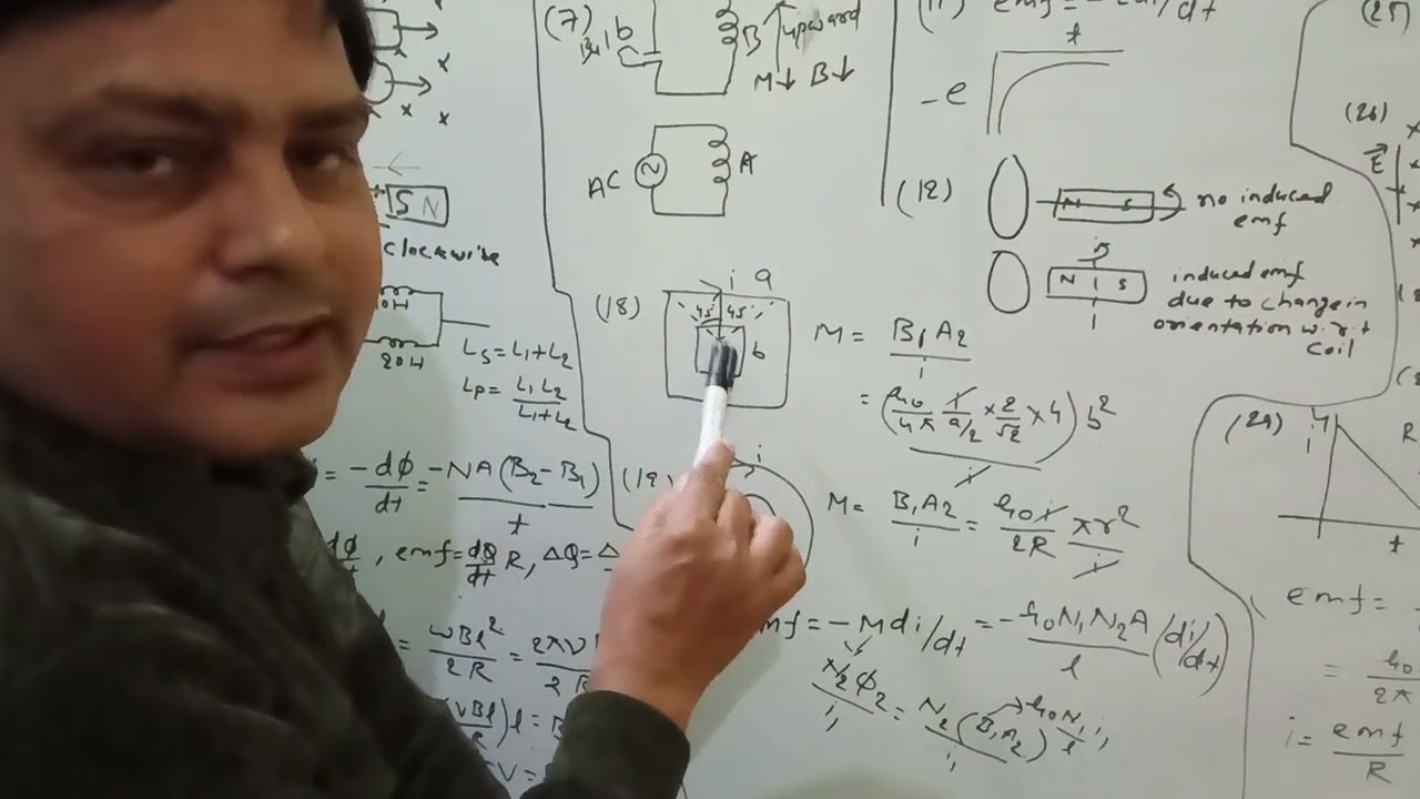 Electromagnetic induction jee main adavance 