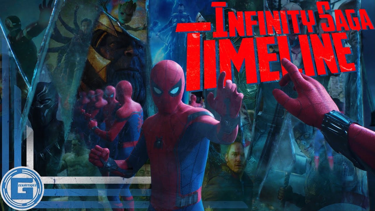 Хронологическая хронология киновселенной Marvel (версия 6.0) [УСТАРЕЛО]