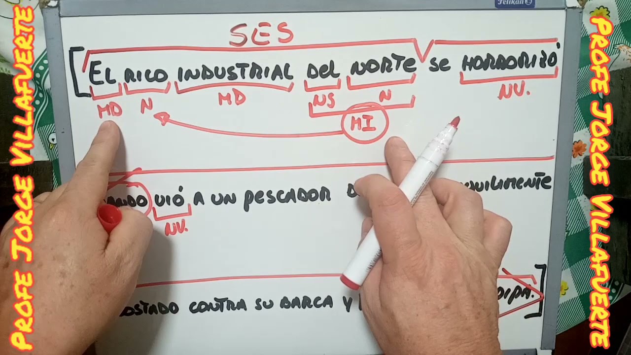 Análisis Sintáctico de Proposiciones Subordinadas Adverbiales (Lucia Gomez Zuñiga)