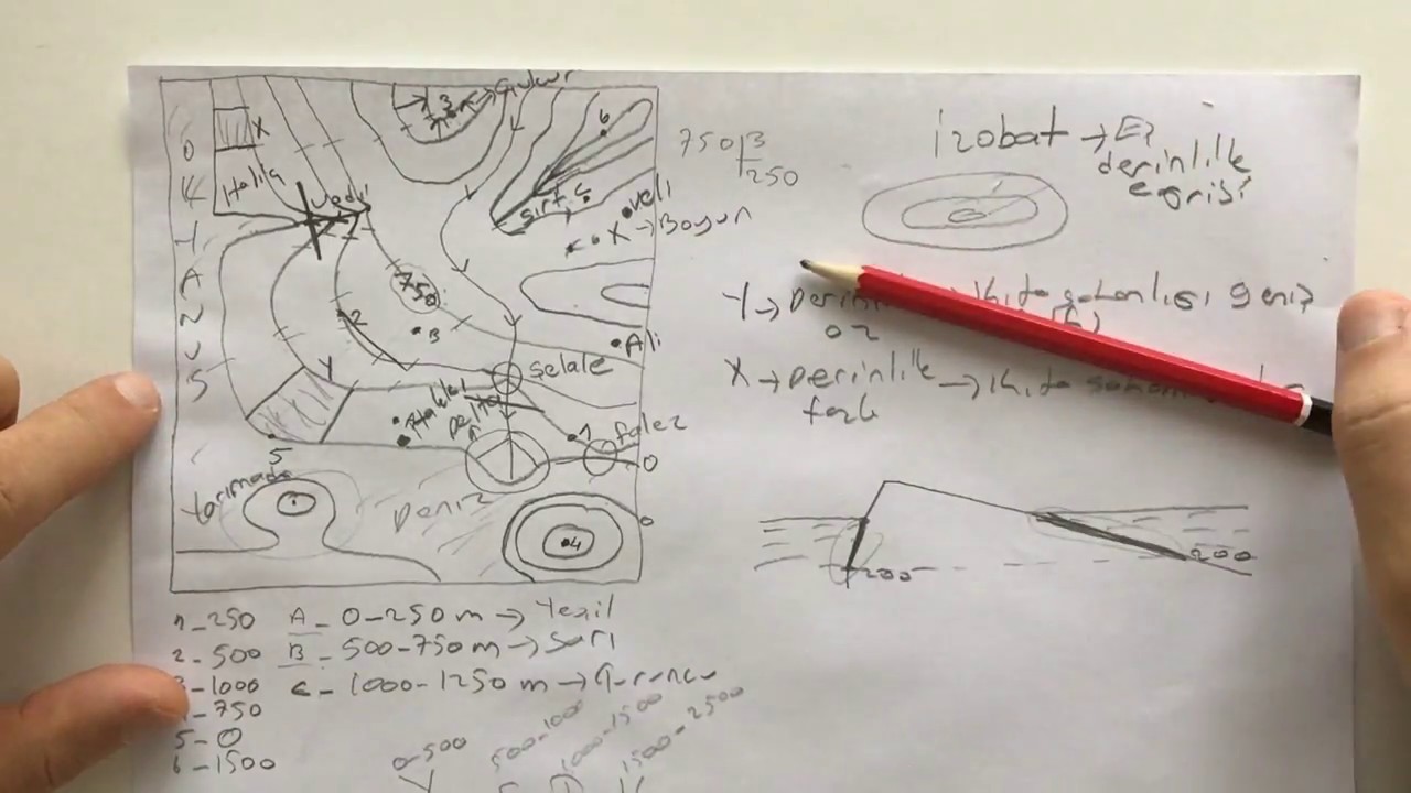 Harita Bilgisi 12 - İzohipsler 4 ( İzohips Uygulaması )