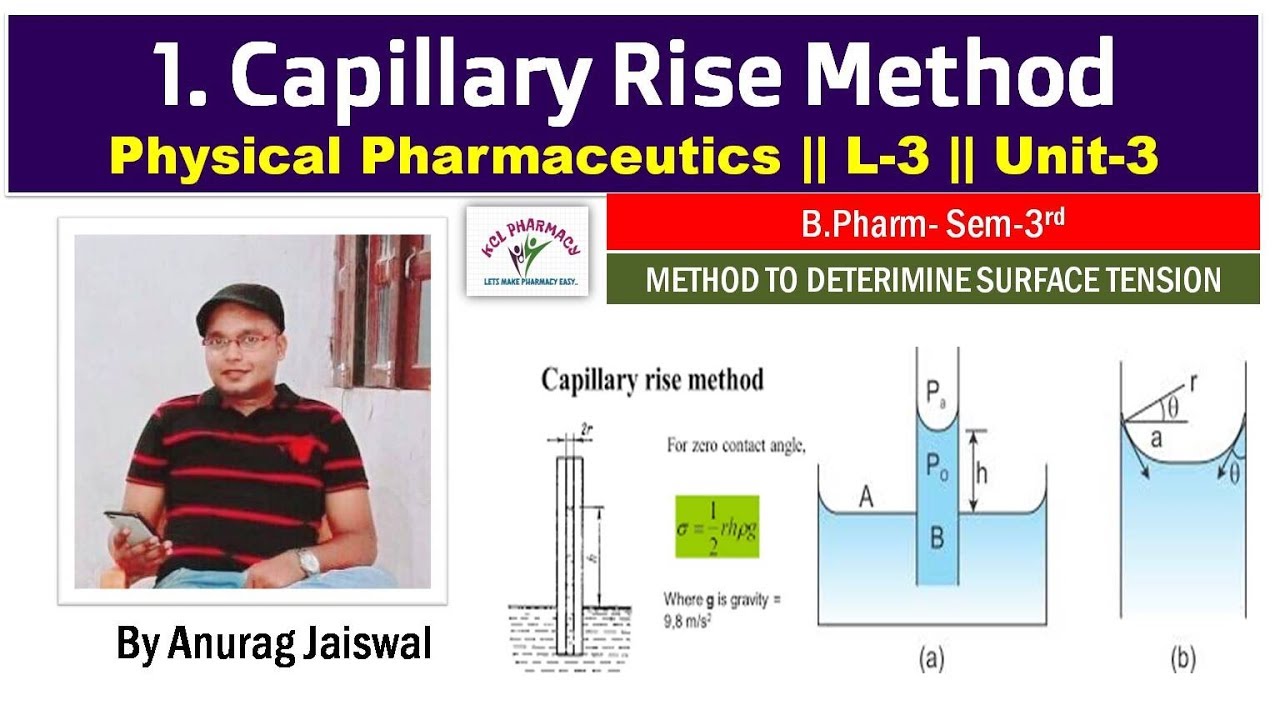 Capillary Rise method || Physical Pharmaceutics || L-3/ Unit-3