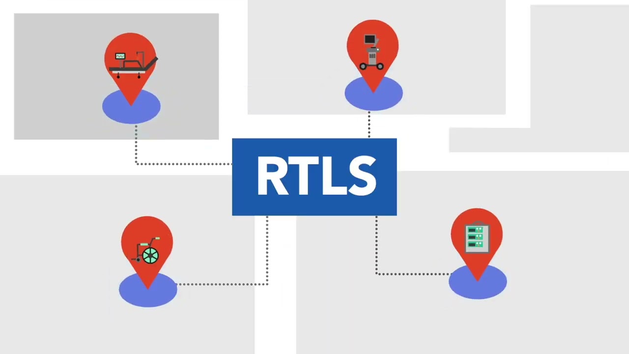 Real-Time Location System (RTLS) in Medical Industry