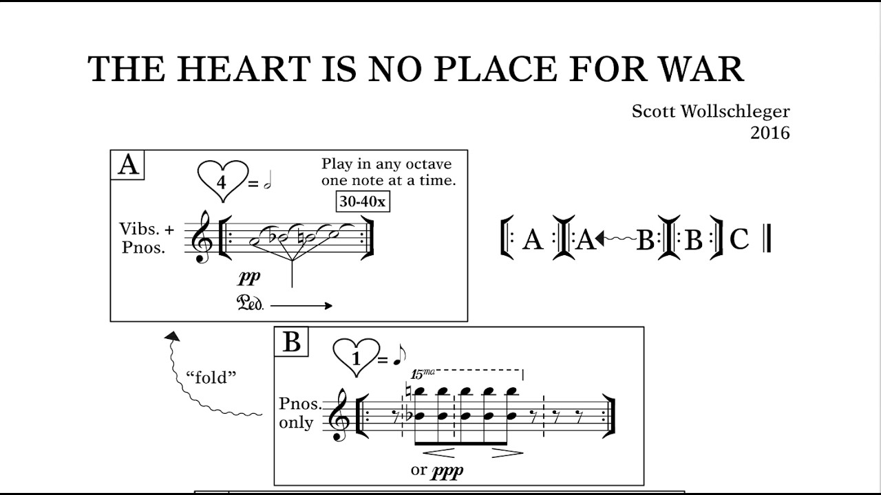 THE HEART IS NO PLACE FOR WAR