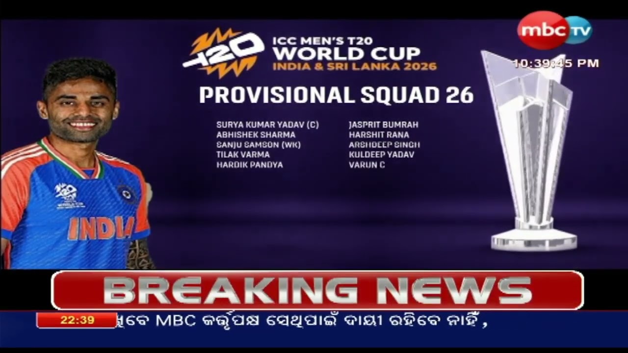 ICC Men’s T20 World Cup 2026
