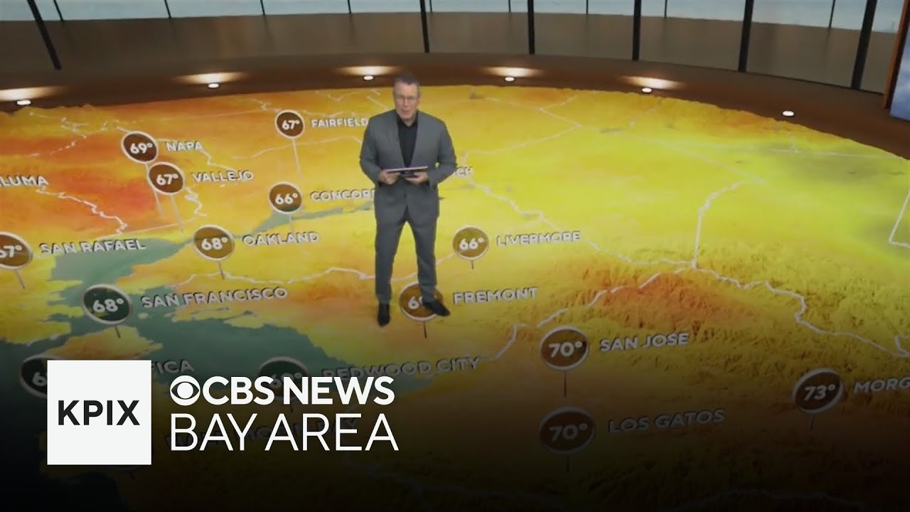 Monday evening First Alert Weather forecast 2/2/26