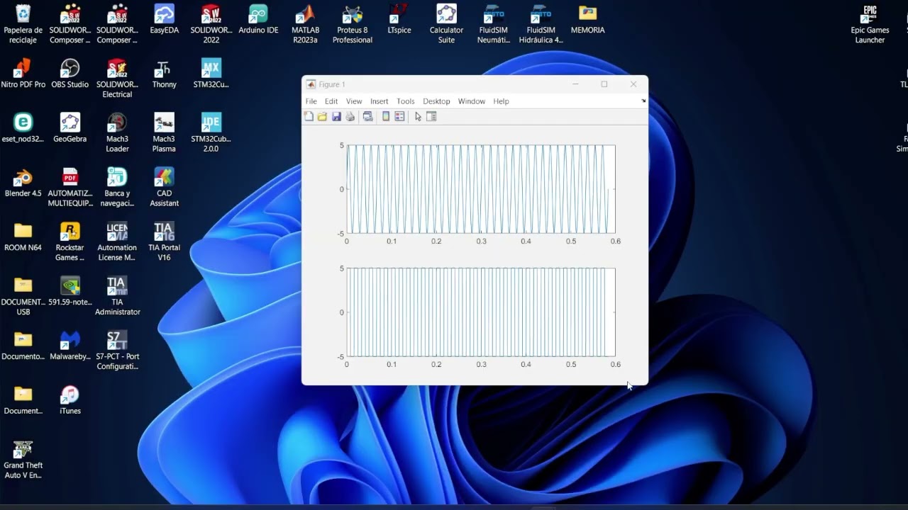 Gráfica de onda seno usando vectores en Matlab 