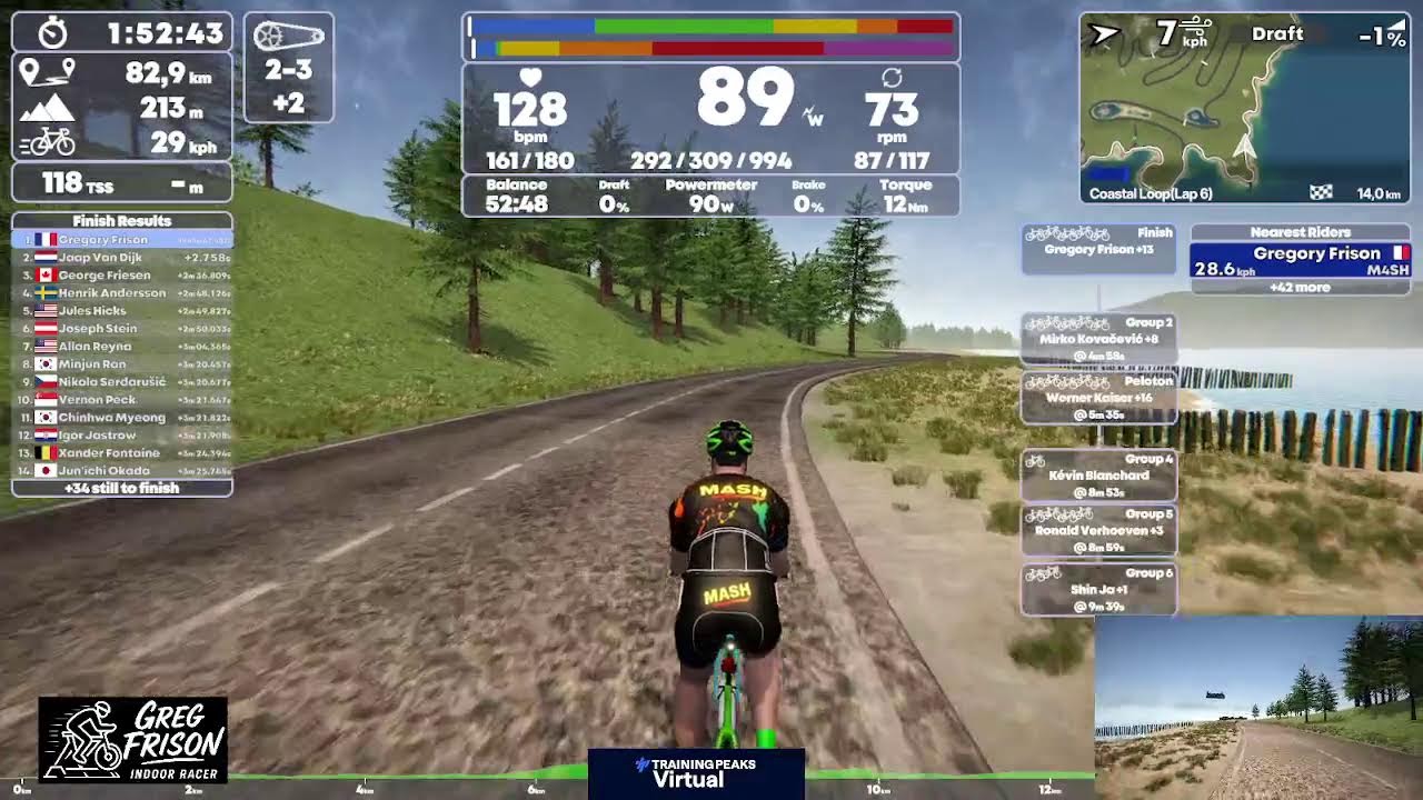 TrainingPeaks Virtual - Allkin Classics Week 5