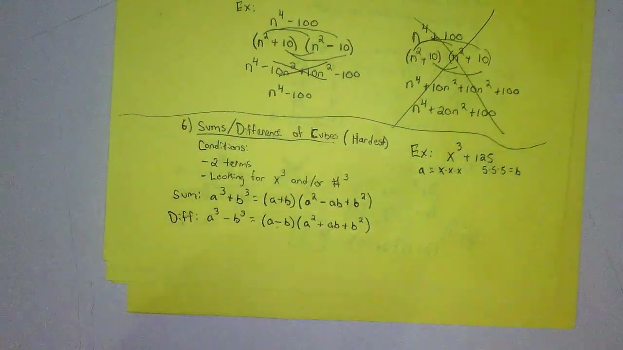 8/22/25 Algebra II Chapter 2 Factoring Cubes and Complex Numbers