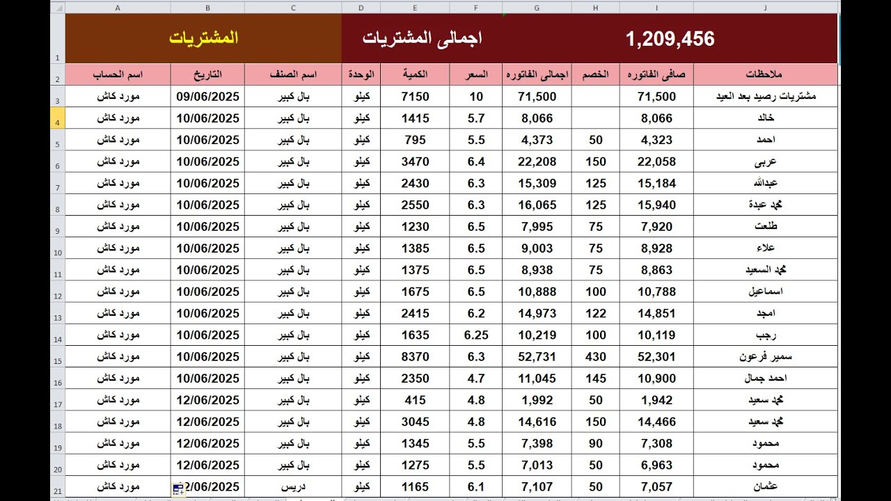 الفيديو الاول  شيت المشتريات  تصميم الشيت