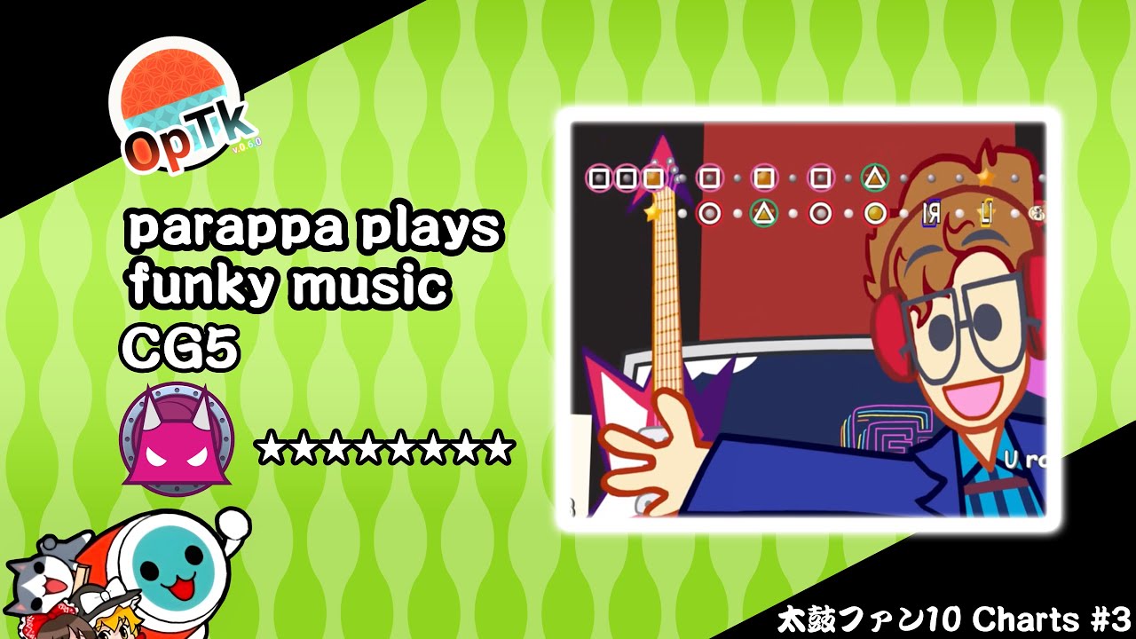 parappa plays funky music (with cg5) Chart Showcase